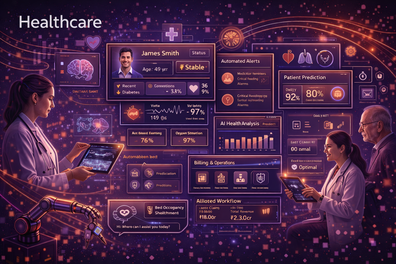 Healthcare