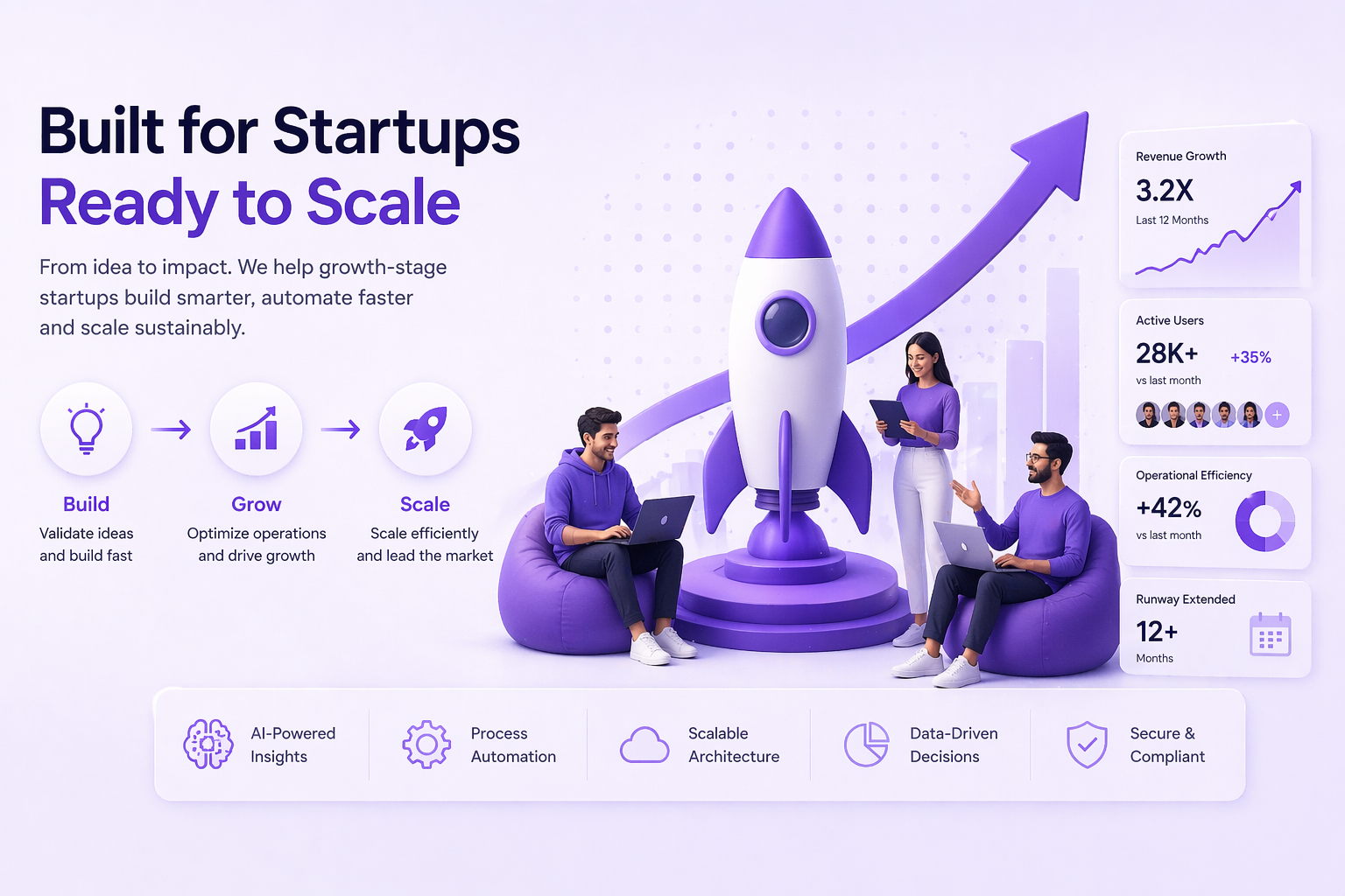 Startups